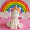 Unicorn & Rainbow - Image 4