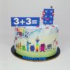 Numerical Birthday