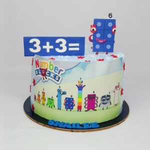Numerical Birthday